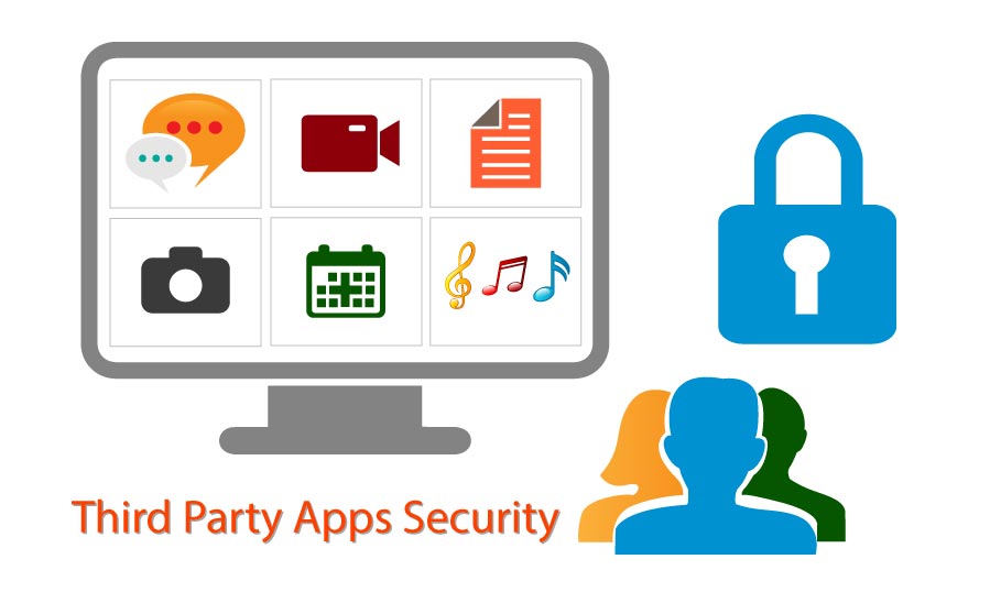 Is-the-third-party-code-in-your-apps-safe-to-use